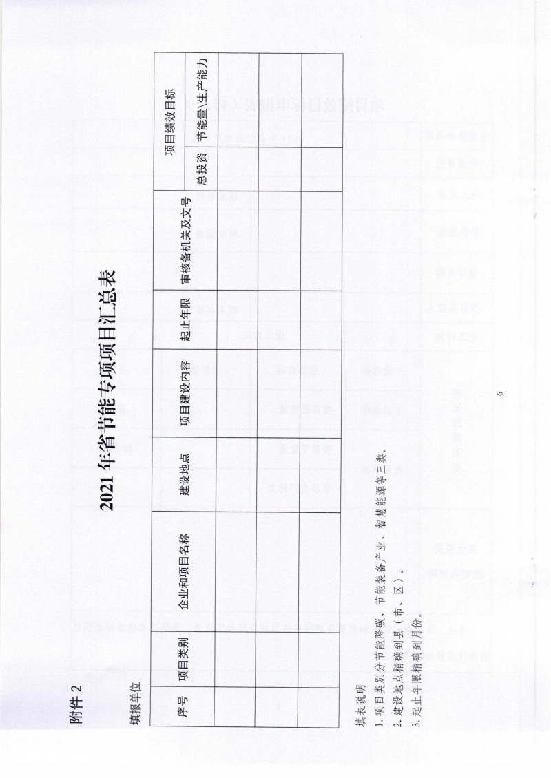 市发展改革委关于组织申报2021年省节能专项项目的通知_05